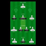 TAR vs PIR Fantasy Suggestion Team 2